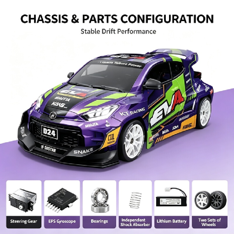 Hongxing New D24 1/24 Skala Rc – Rc Drift Car 1 24 Scale 4Wd recenzja i cena