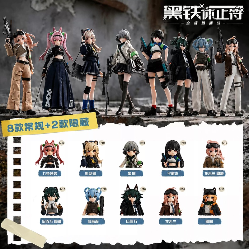 Nowe zabawki Eden Toys Bjd Dol – Anime Action Figure Blind Box recenzja i cena