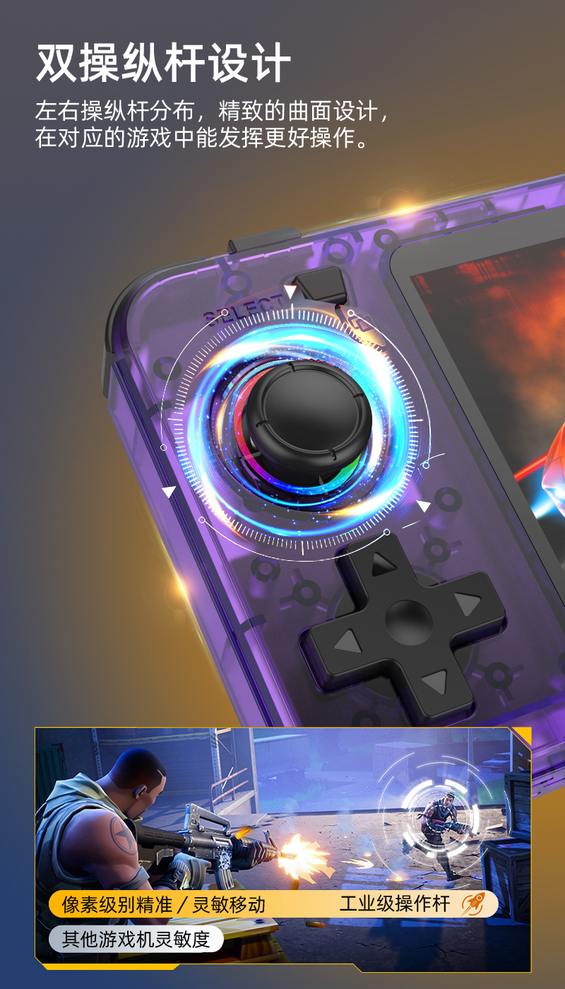 Nowa konsola przenośna R36H Re – Retro Handheld Game Console R36S recenzja i cena
